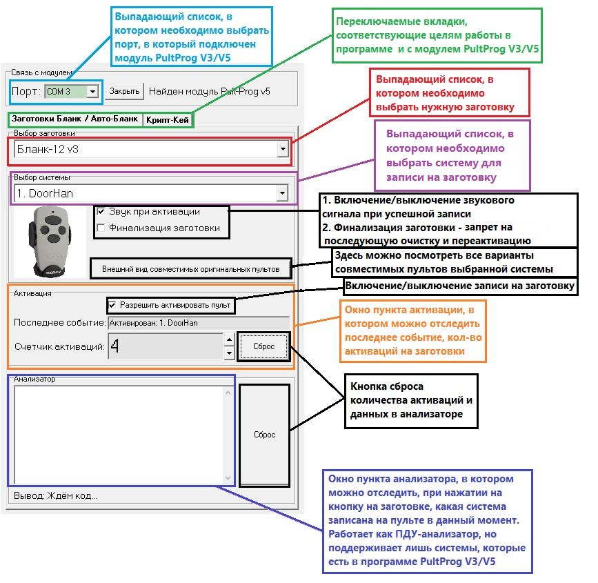 Интерфес комплекта КРИПТ-КЕЙ Интерфес комплекта КРИПТ-КЕЙ