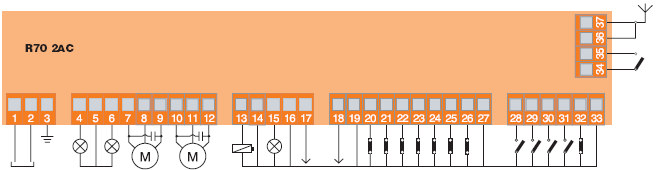 Подключения Подключения